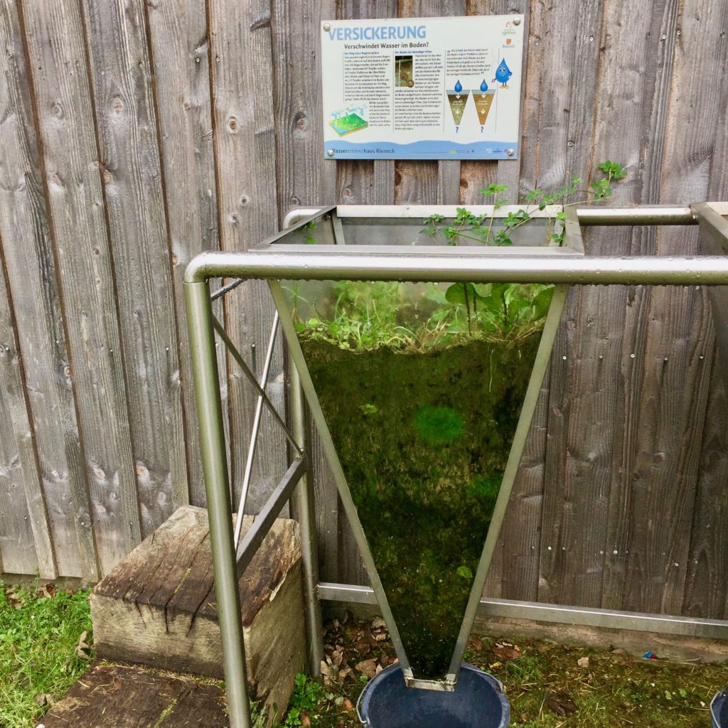 wasserversickerung